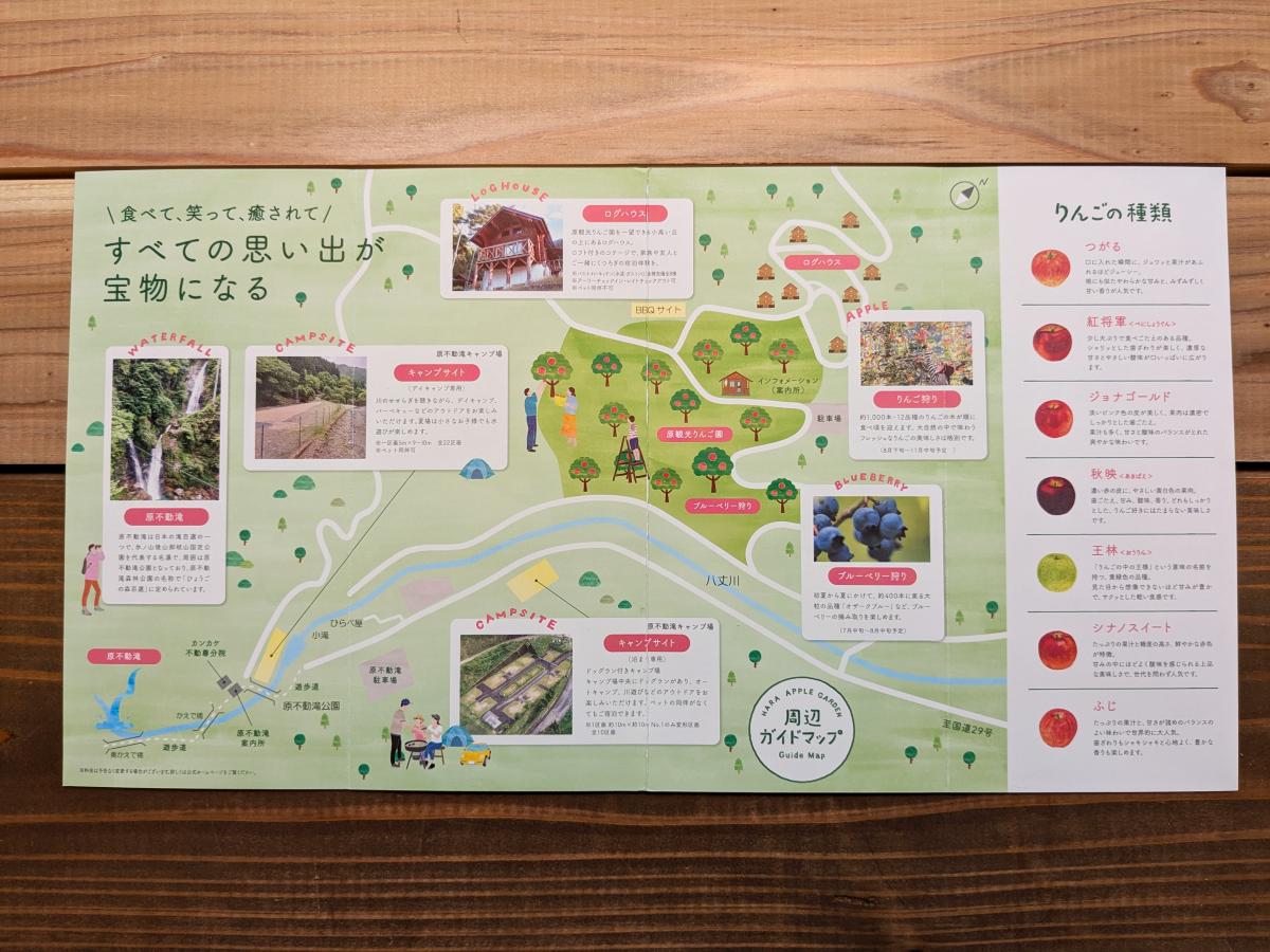 原不動滝キャンプ場